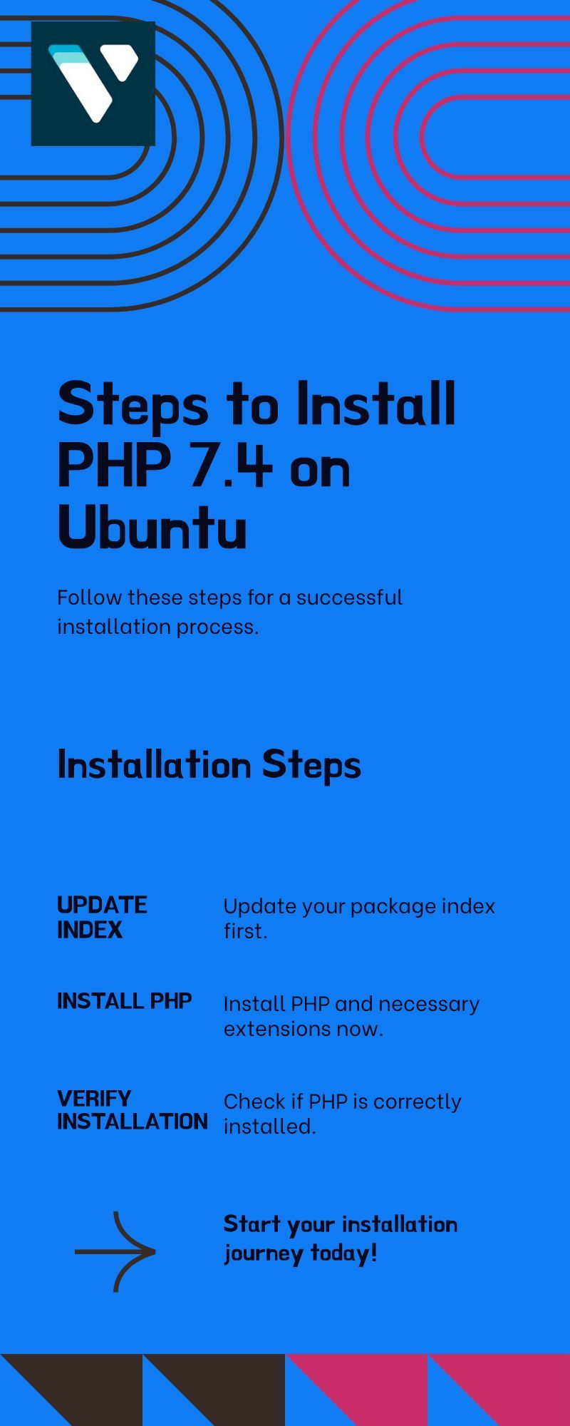 Easy Steps to install php 7.4 ubuntu on Ubuntu 24.04