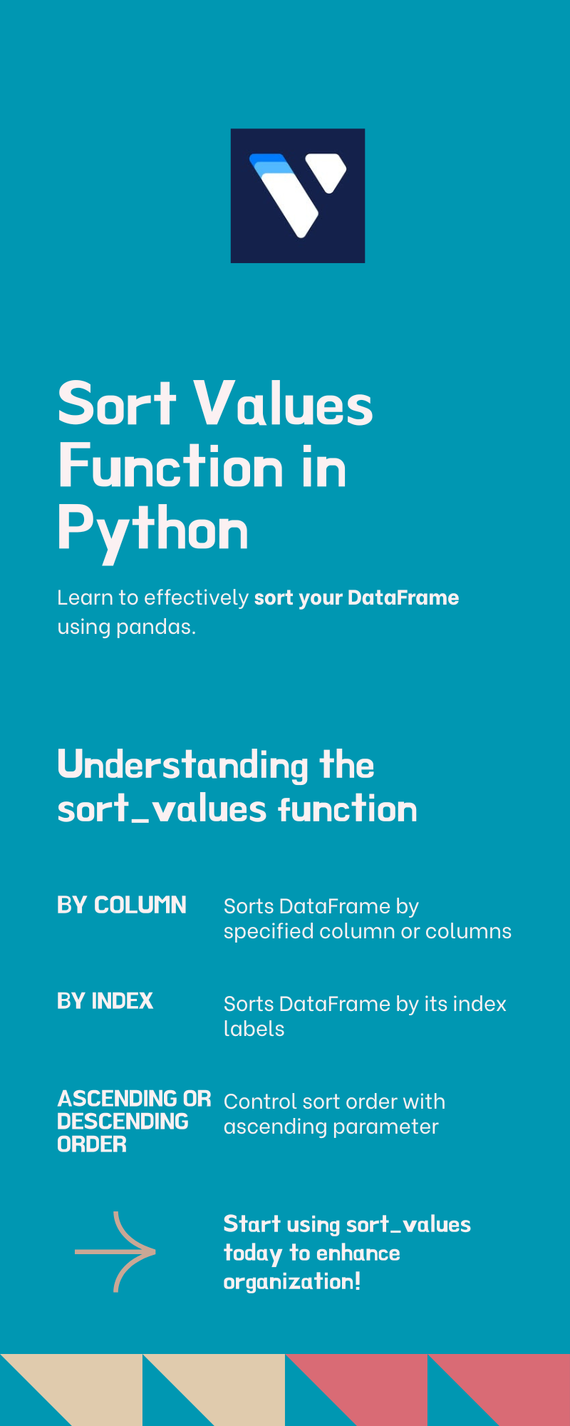 Visual Guide to pandas sort values in DataFrames